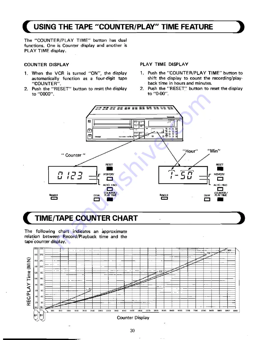 Toshiba V-S46 Owner'S Manual Download Page 33