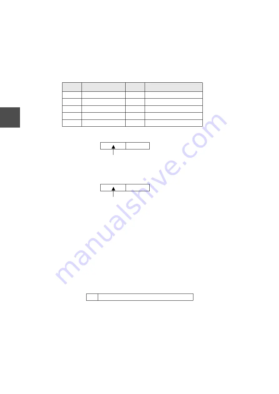 Toshiba V Series User Manual Download Page 94