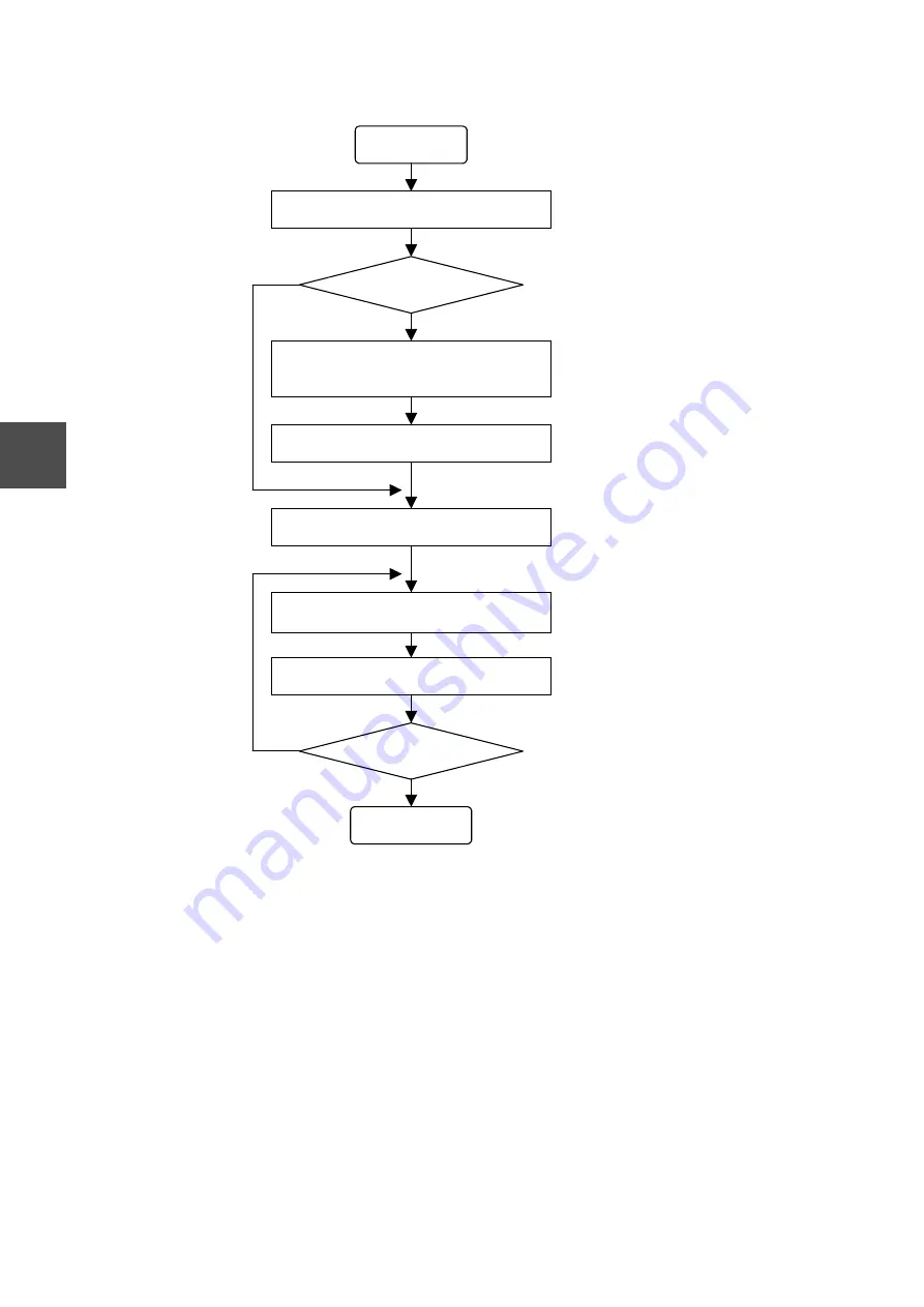 Toshiba V Series User Manual Download Page 140