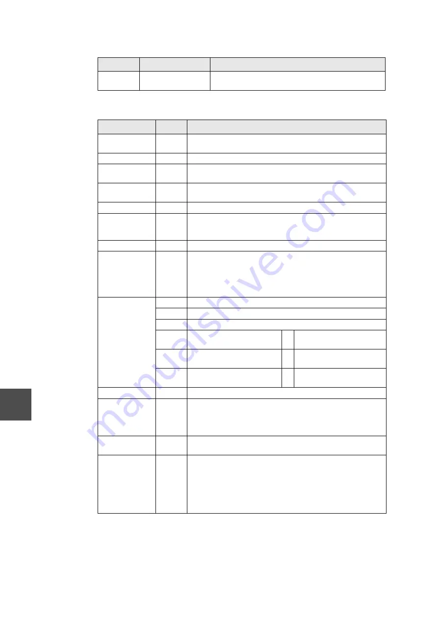 Toshiba V Series User Manual Download Page 238