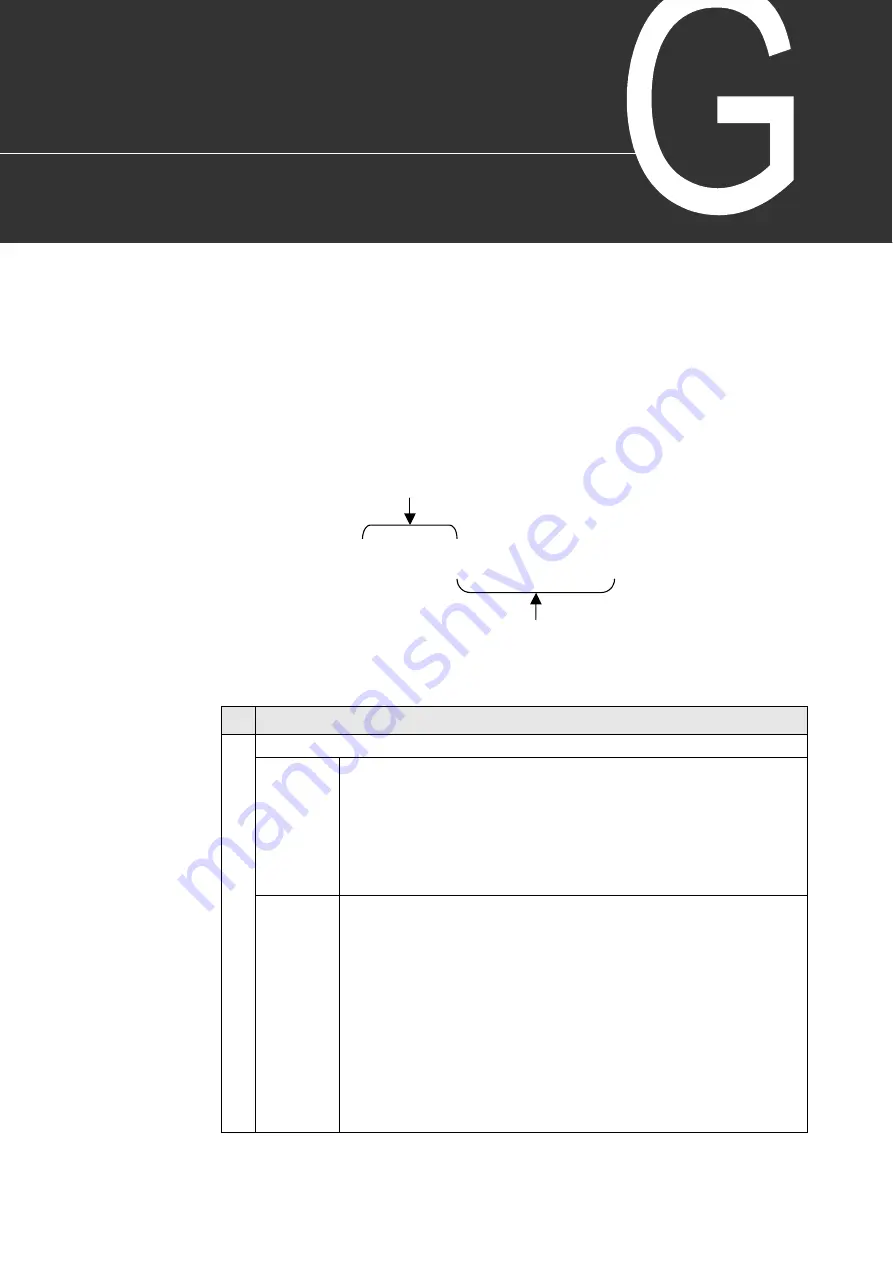 Toshiba V Series Скачать руководство пользователя страница 251