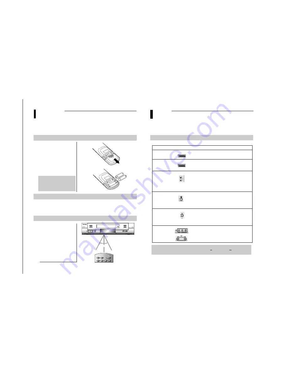 Toshiba v632uk Скачать руководство пользователя страница 4