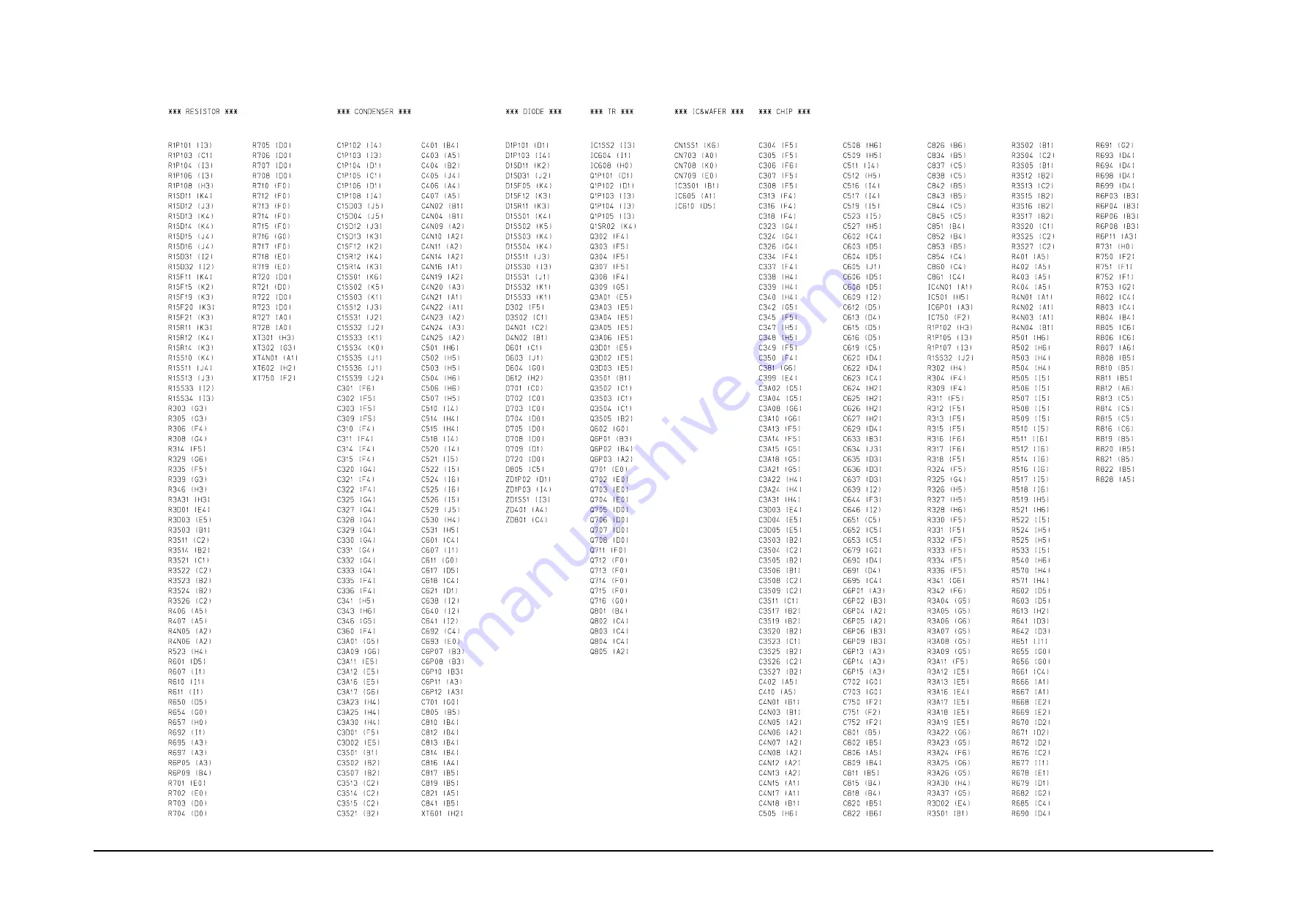 Toshiba VCP-C8 Скачать руководство пользователя страница 63