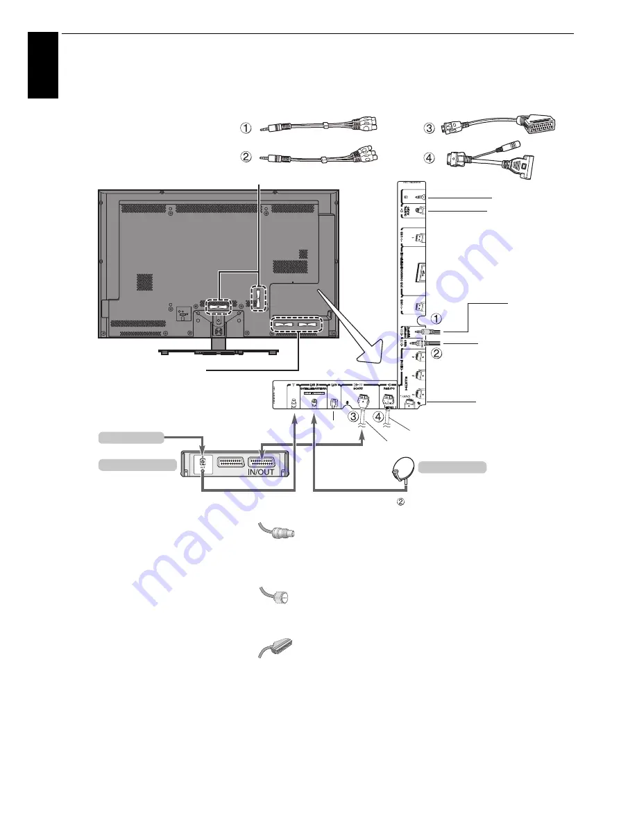 Toshiba VL86* Digital Series Owner'S Manual Download Page 8