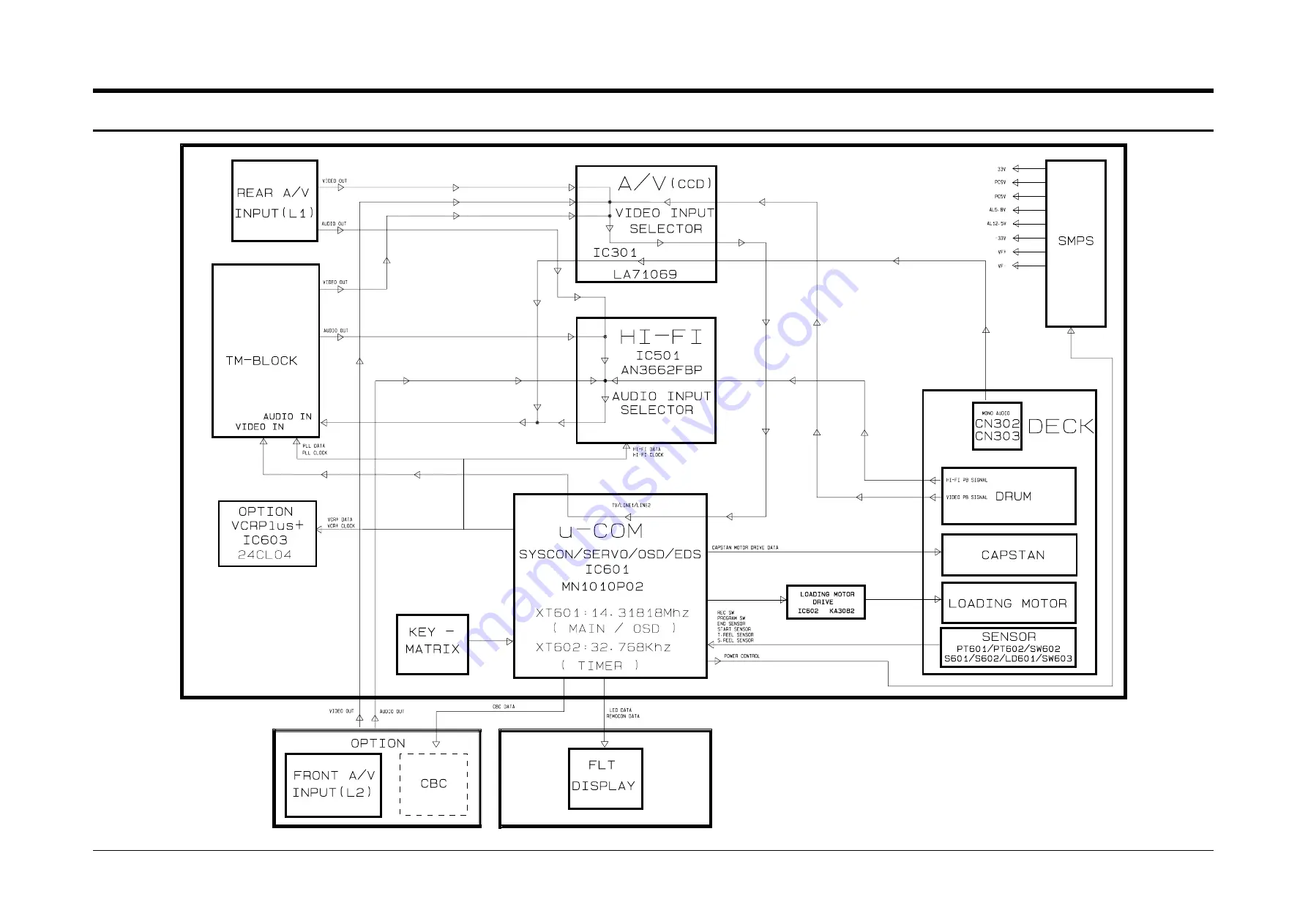 Toshiba W-603 Service Manual Download Page 68