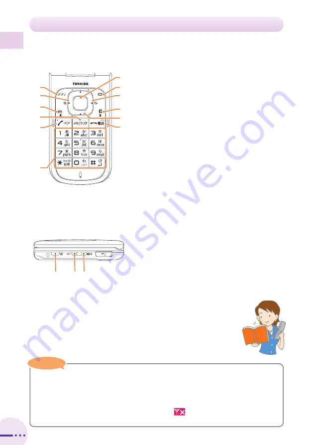 Toshiba W45T Basic Manual Download Page 16