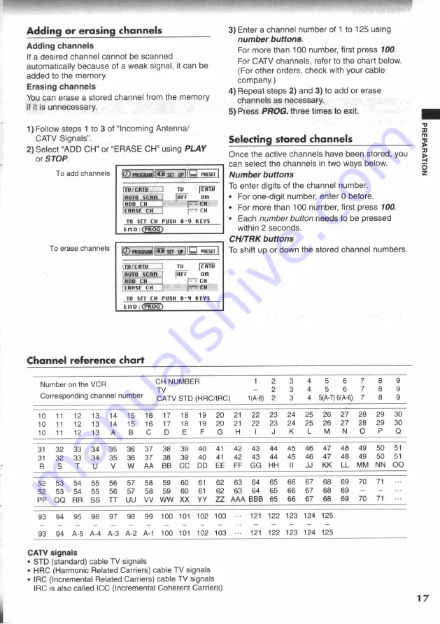 Toshiba W602C Скачать руководство пользователя страница 17