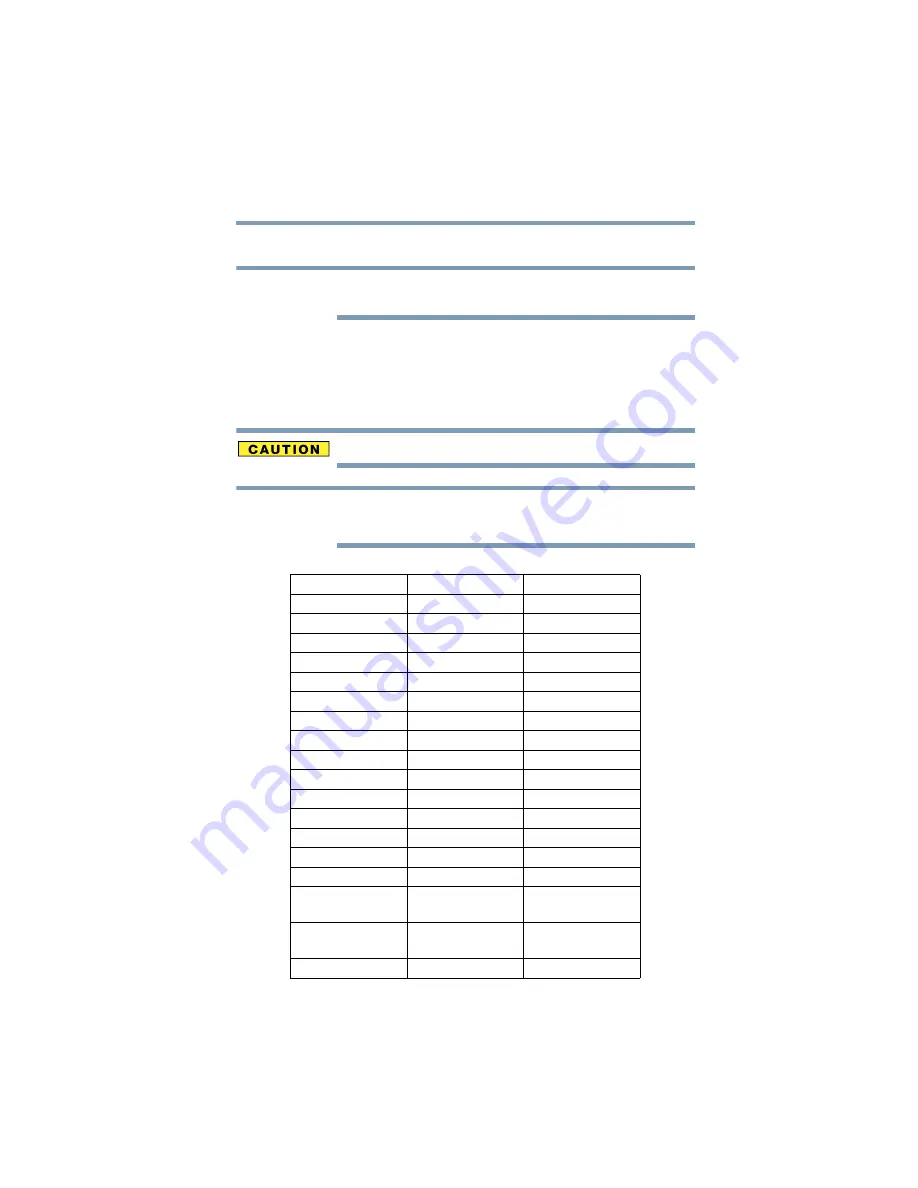 Toshiba X305 Q710 - Qosmio - Core 2 Duo 2.13 GHz User Manual Download Page 13