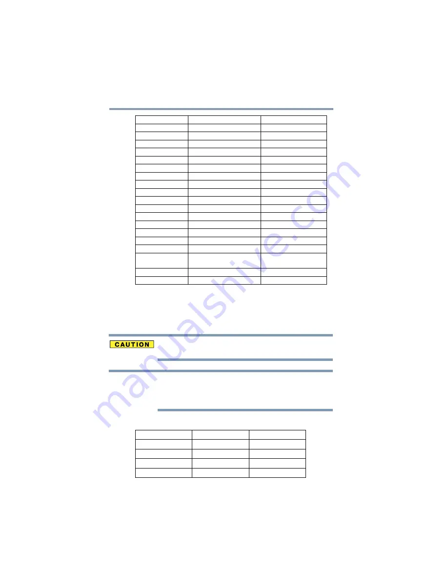 Toshiba X305 Q710 - Qosmio - Core 2 Duo 2.13 GHz User Manual Download Page 18