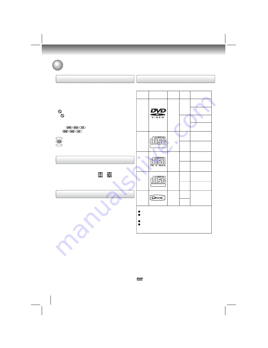 Toshiba XDE600 Owner'S Manual Download Page 6