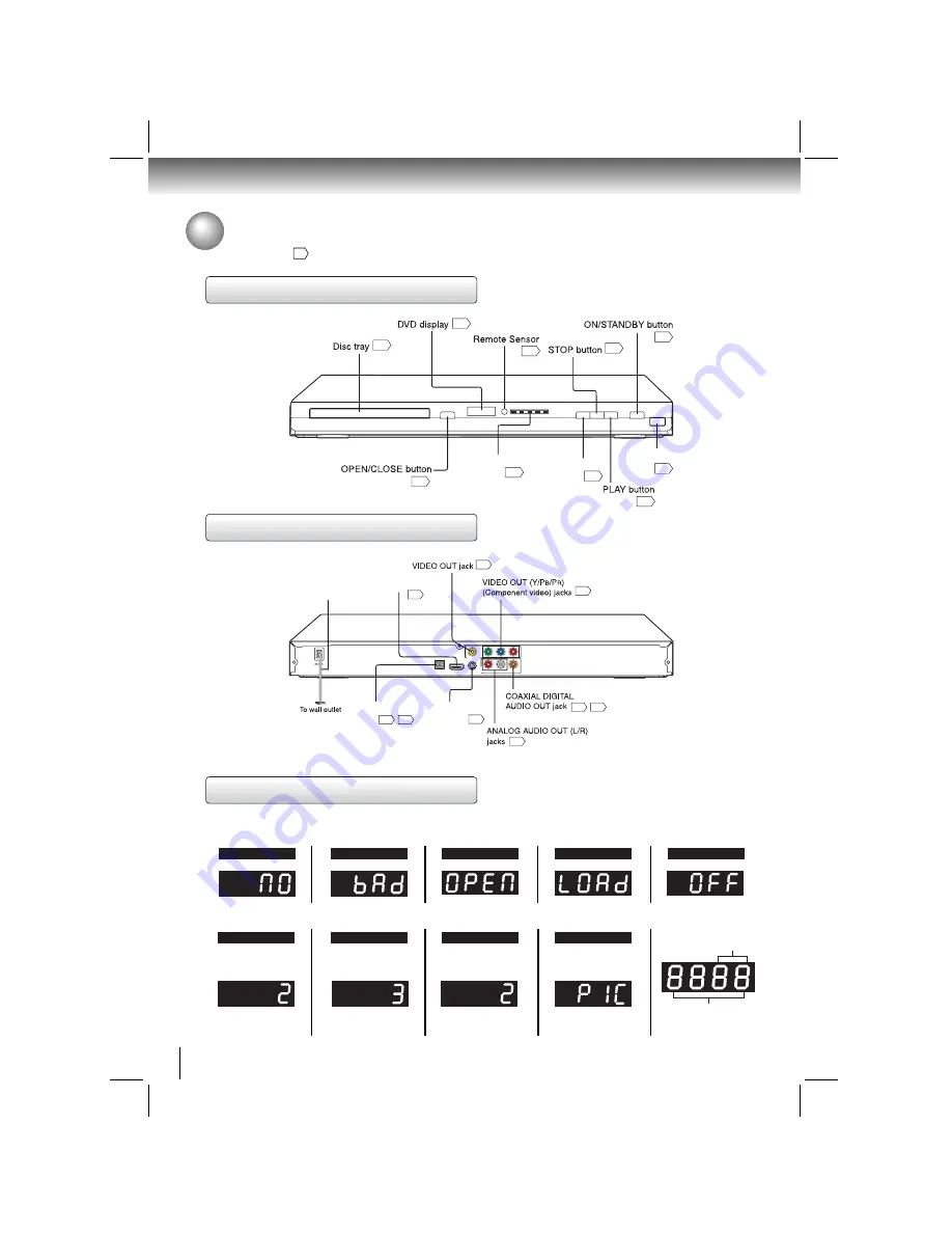 Toshiba XDE600 Owner'S Manual Download Page 8