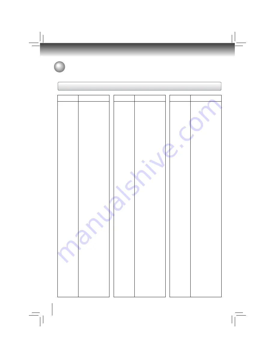 Toshiba XDE600 Owner'S Manual Download Page 36