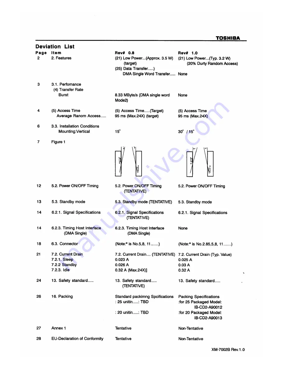 Toshiba XM-7002B Specification Download Page 32