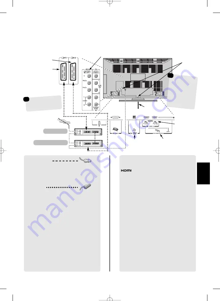 Toshiba Z3030 Series Скачать руководство пользователя страница 145