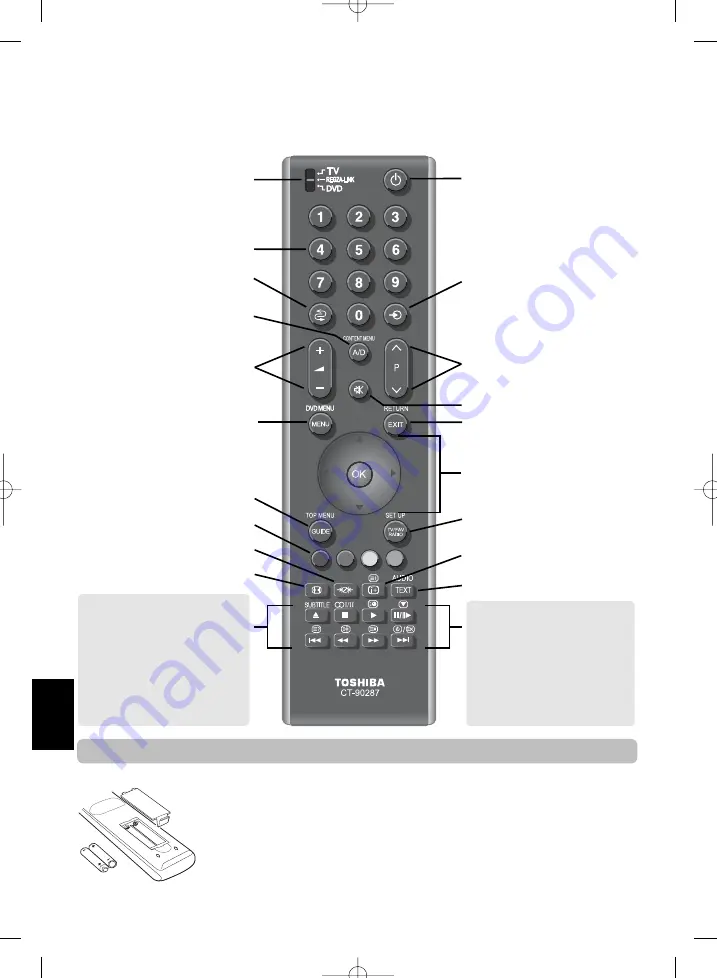 Toshiba Z3030 Series Manual Download Page 190