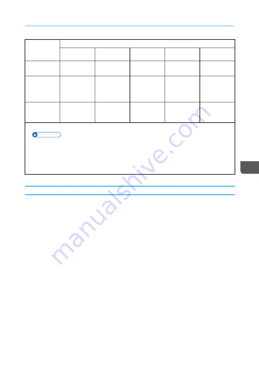 TotalFlow Print Server R-60 Operating Instructions Manual Download Page 159