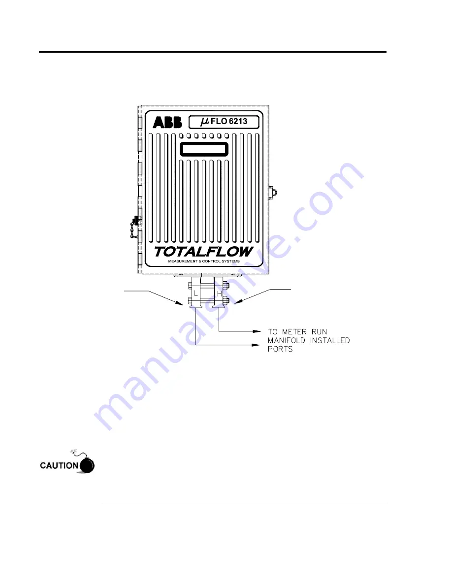 TotalFlow uFLO User Manual Download Page 42