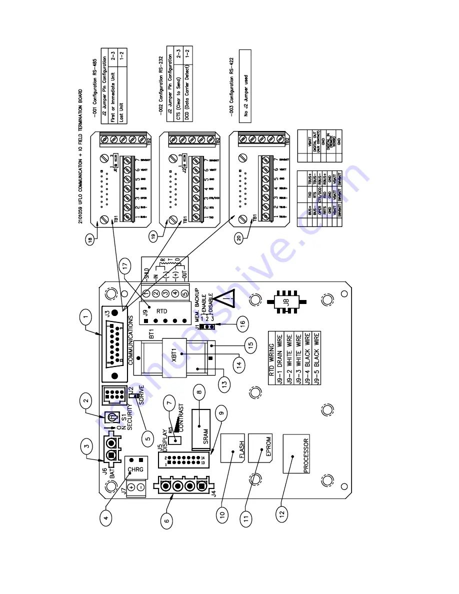 TotalFlow uFLO User Manual Download Page 83