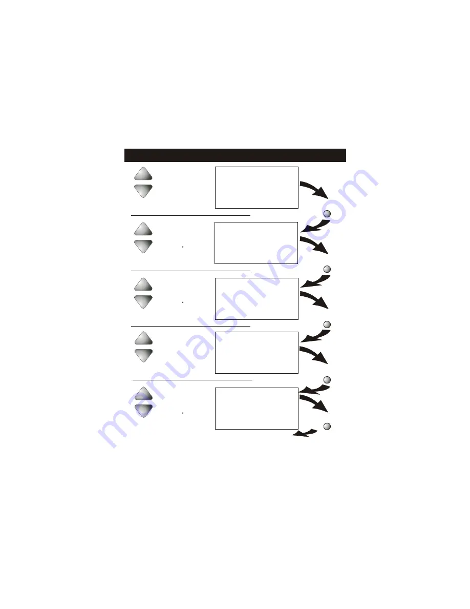 TOTALINE 1 For All P374-1000 Owner'S Manual Download Page 10