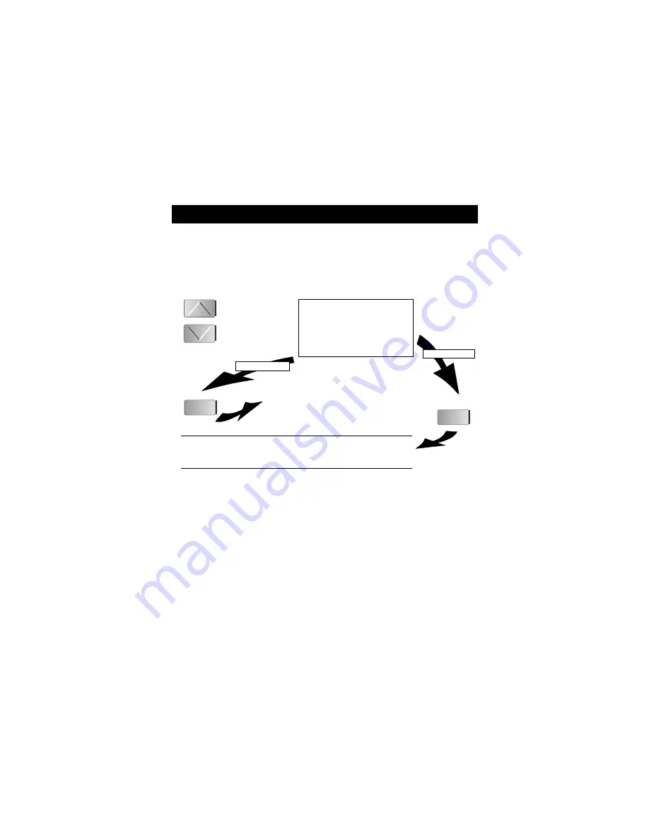 TOTALINE P474-1100RF Скачать руководство пользователя страница 12