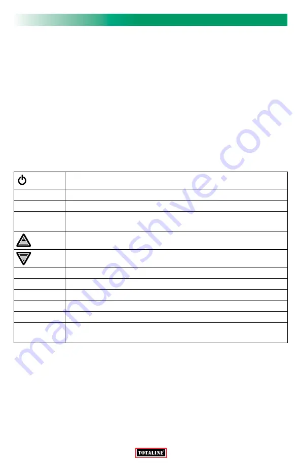 TOTALINE PDTT6000A Operating Instructions Manual Download Page 5