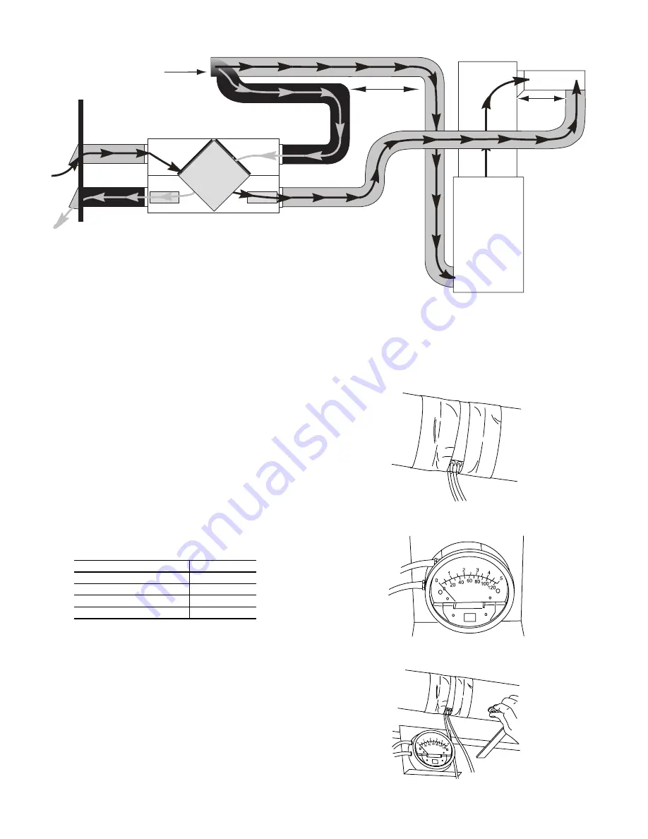 TOTALINE TOTALINE P707 Installation And Operation Instructions Manual Download Page 8