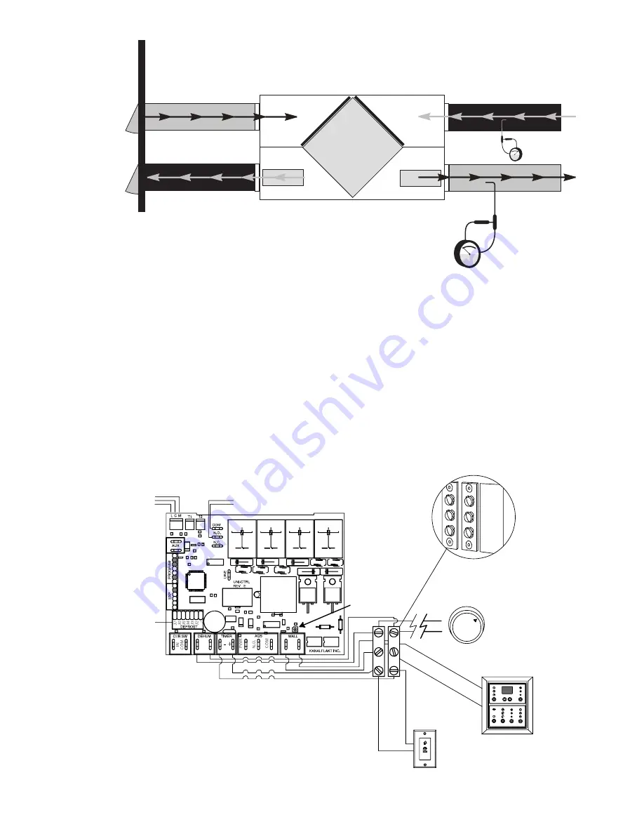 TOTALINE TOTALINE P707 Installation And Operation Instructions Manual Download Page 9