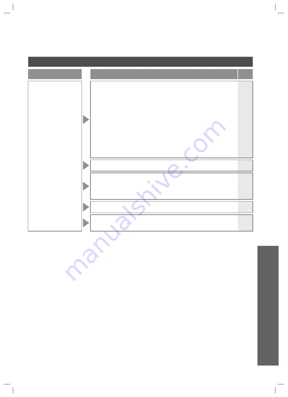 Toto CS767CRV Instruction Manual Download Page 63