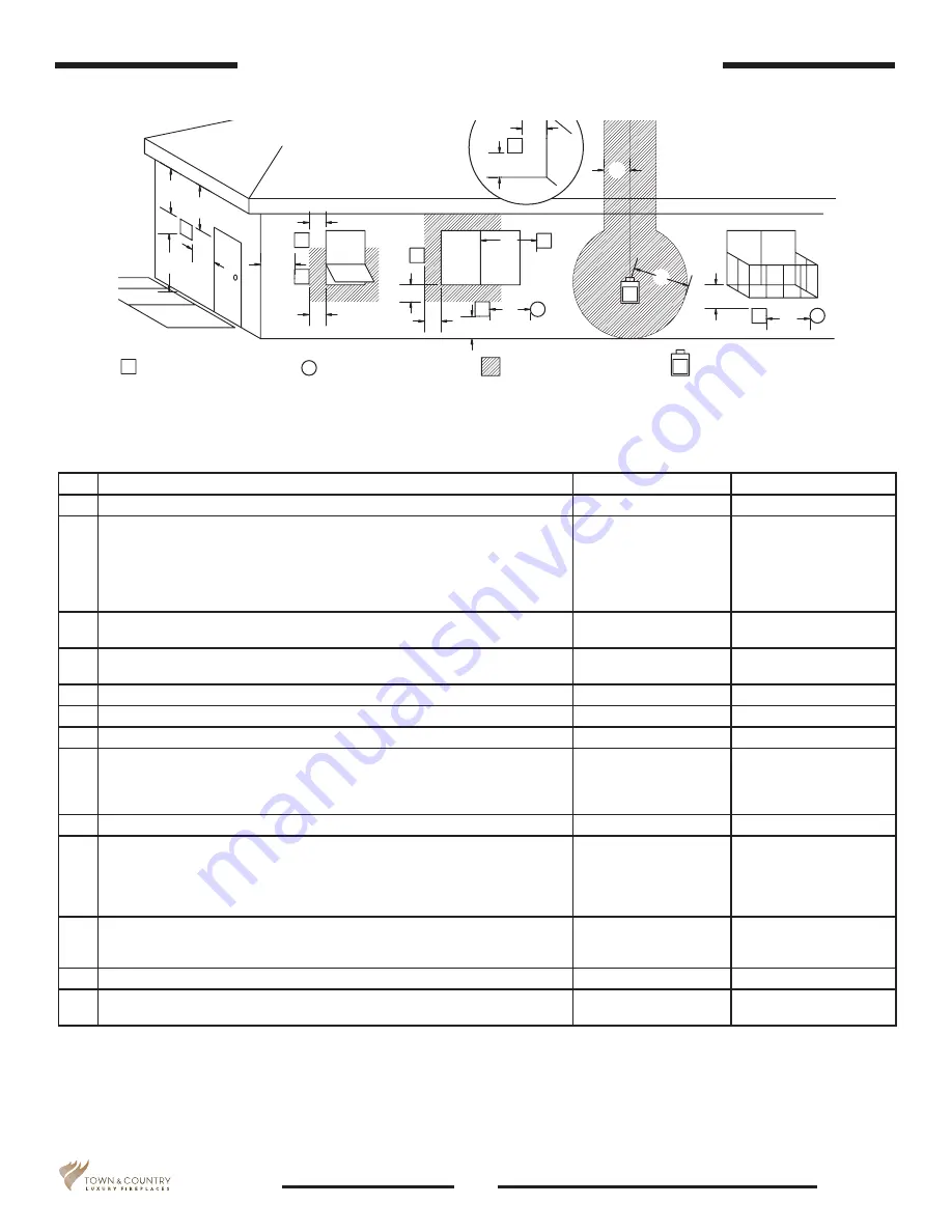 Town & Country Fireplaces 22080041 Скачать руководство пользователя страница 4