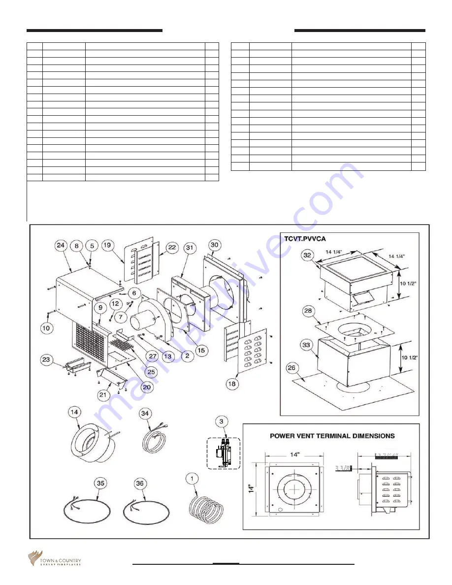 Town & Country Fireplaces TCVT.PVCV Installation And Operating Instructions Manual Download Page 16