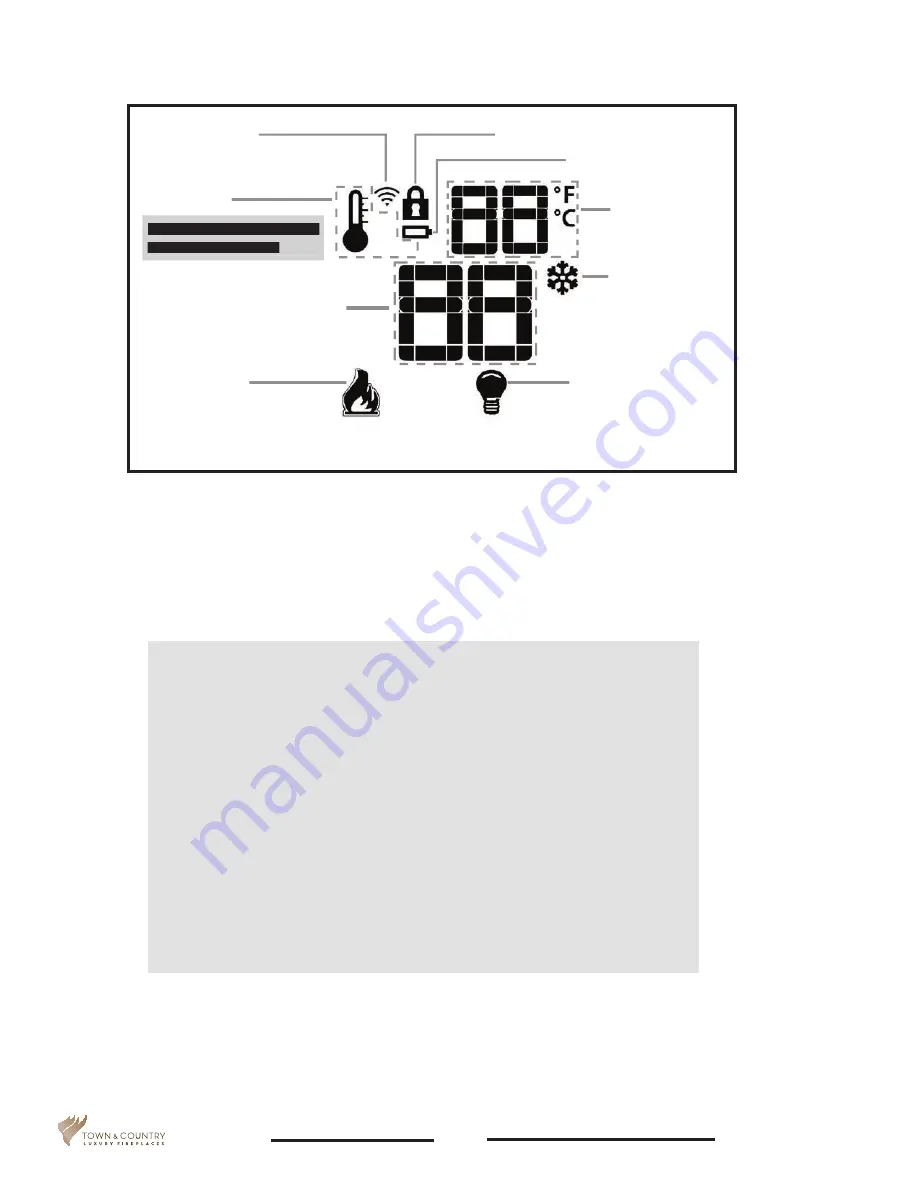 Town & Country Fireplaces TCWS54D User Instructions Download Page 6