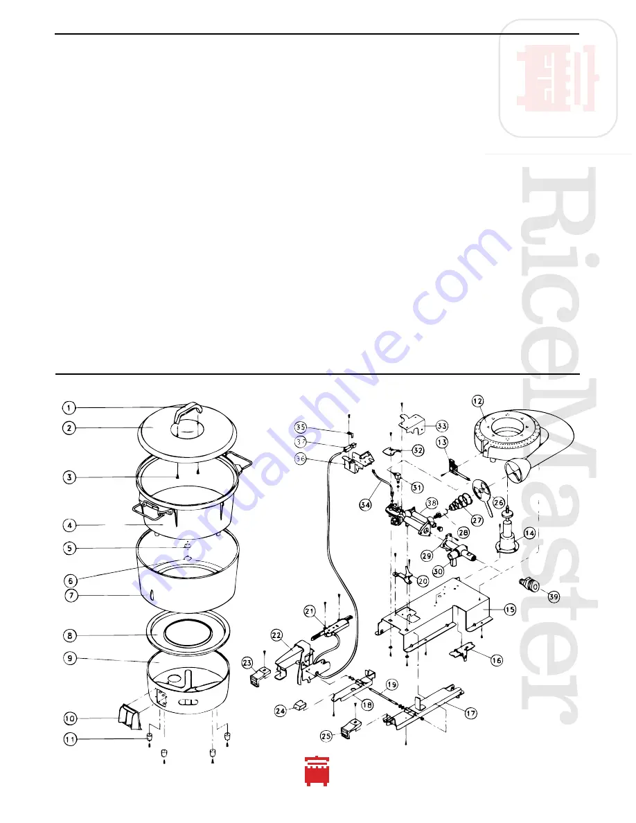 Town Food Service Equipment RiceMaster RM-55N-R Owner'S Manual Download Page 5