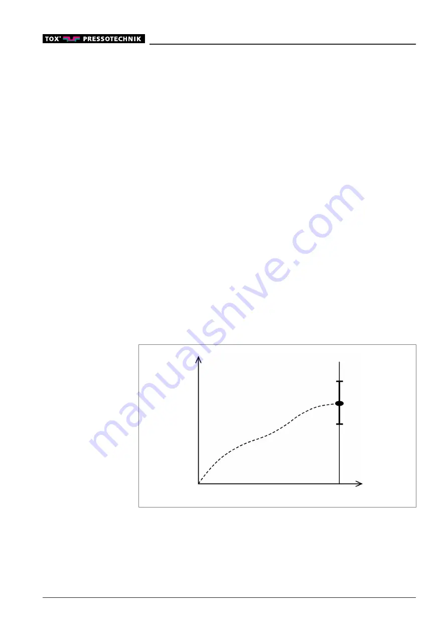 TOX PRESSOTECHNIK CEP400T User Manual Download Page 19