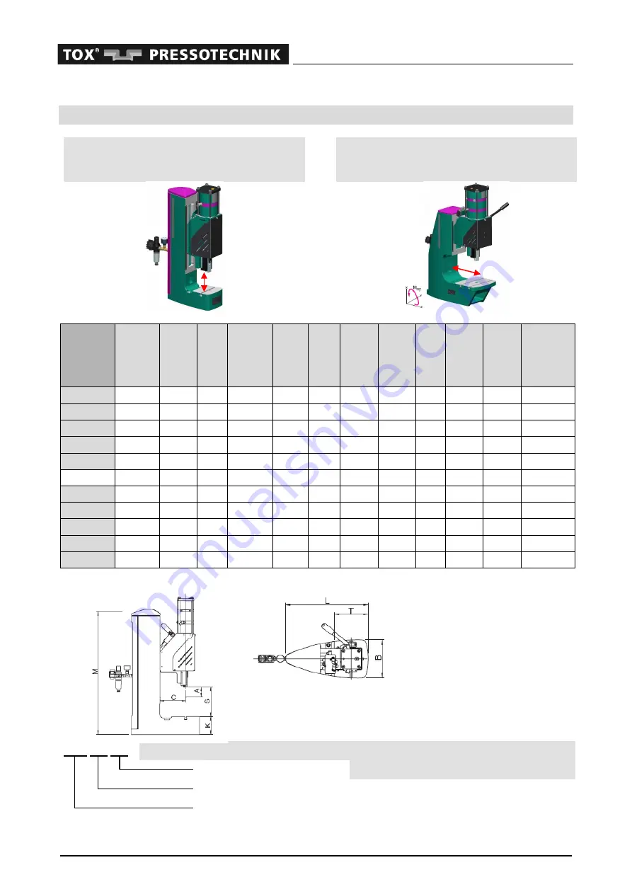 TOX PRESSOTECHNIK FinePress PFHL 008.002 Operating Manual Download Page 5