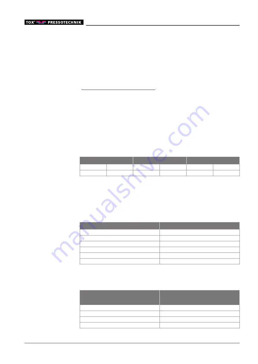 TOX PRESSOTECHNIK Powerpackage Q Series Скачать руководство пользователя страница 21