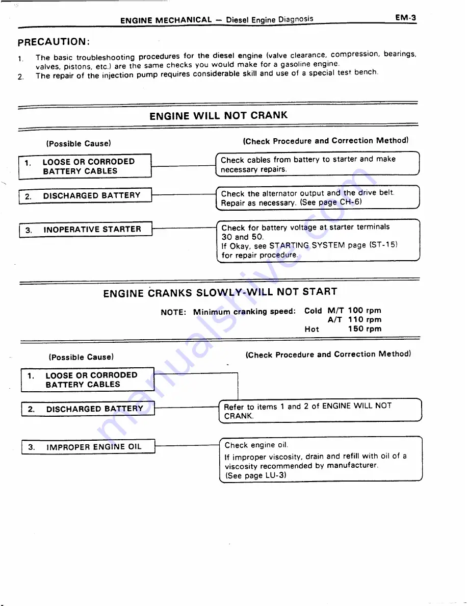 Toyota 11B Repair Manual Download Page 12