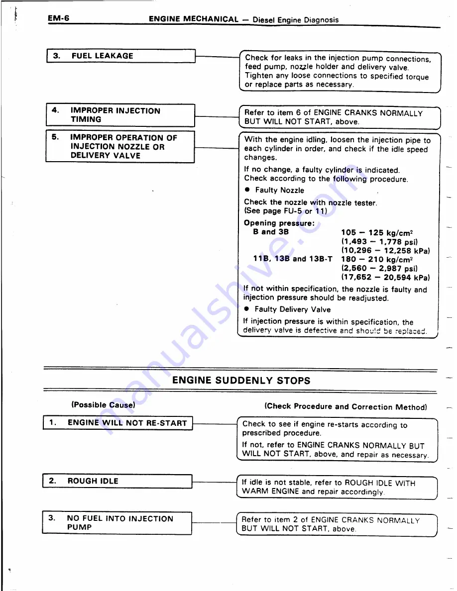 Toyota 11B Repair Manual Download Page 15