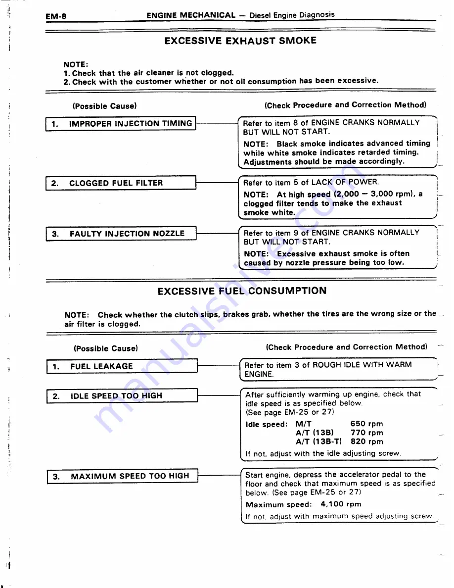 Toyota 11B Repair Manual Download Page 17