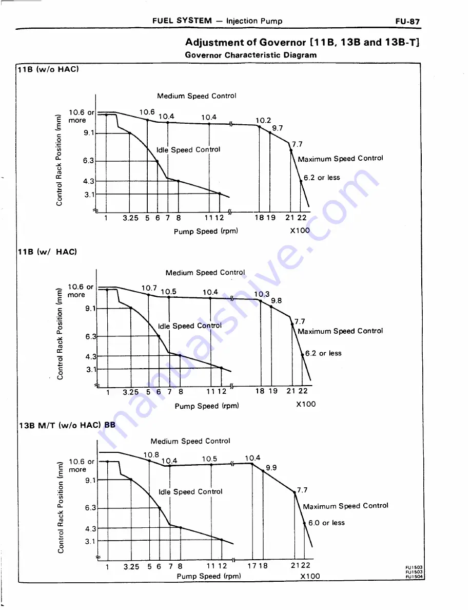 Toyota 11B Repair Manual Download Page 200