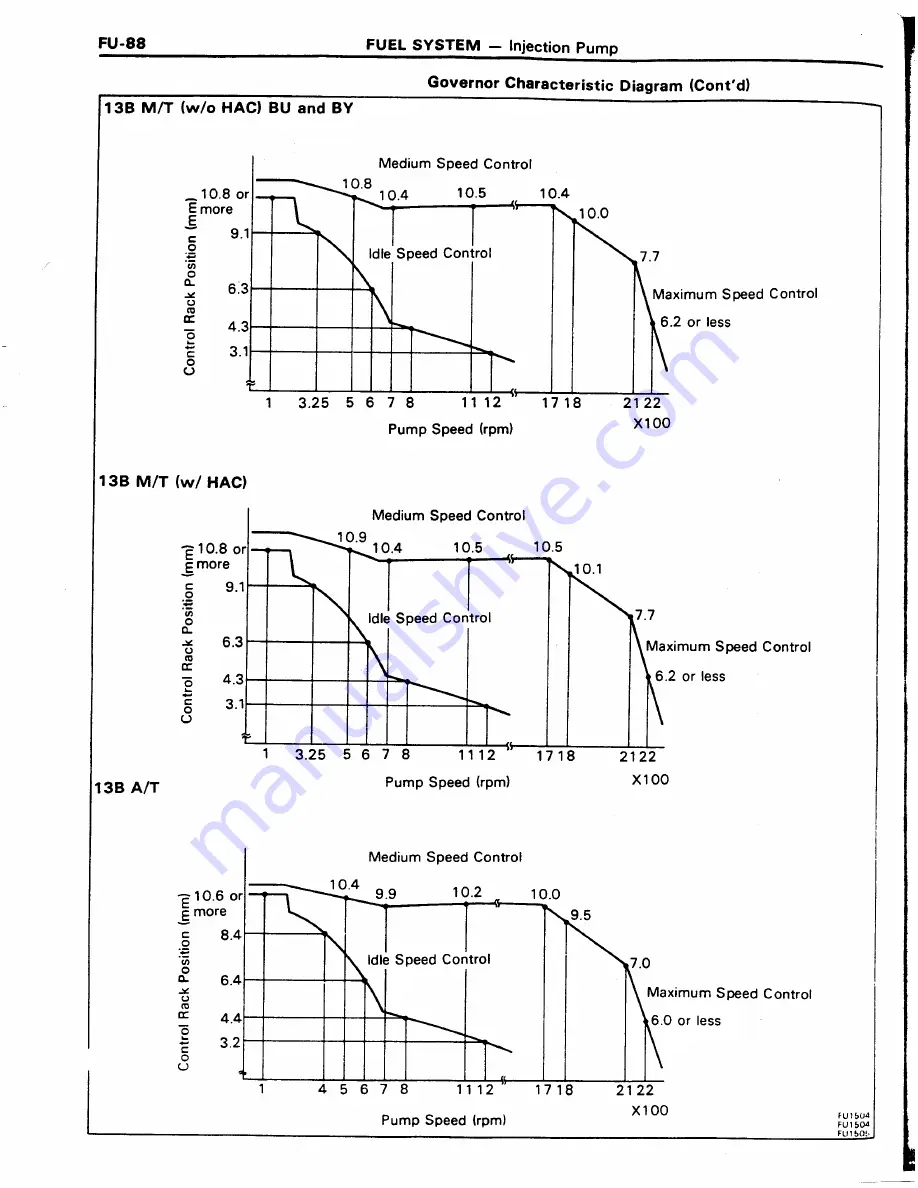 Toyota 11B Repair Manual Download Page 201