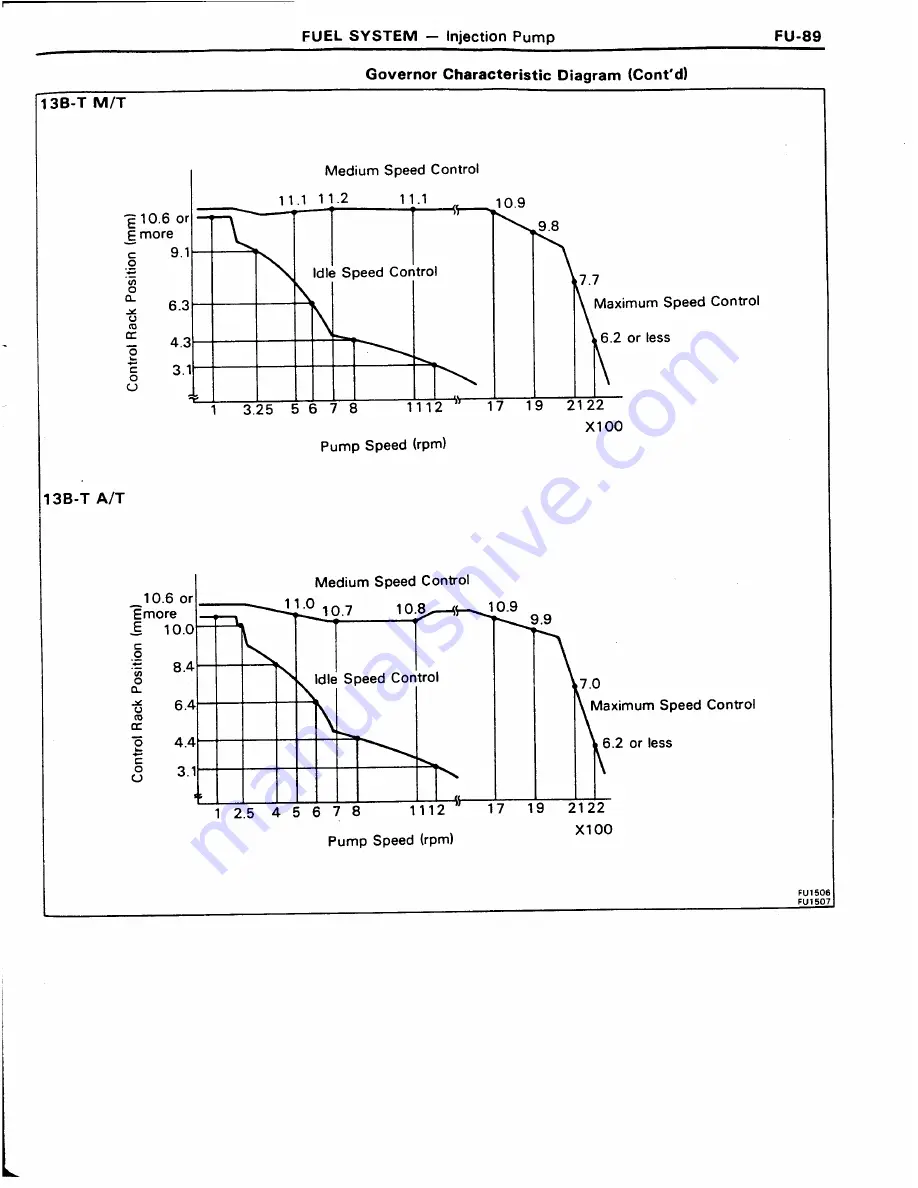 Toyota 11B Repair Manual Download Page 202