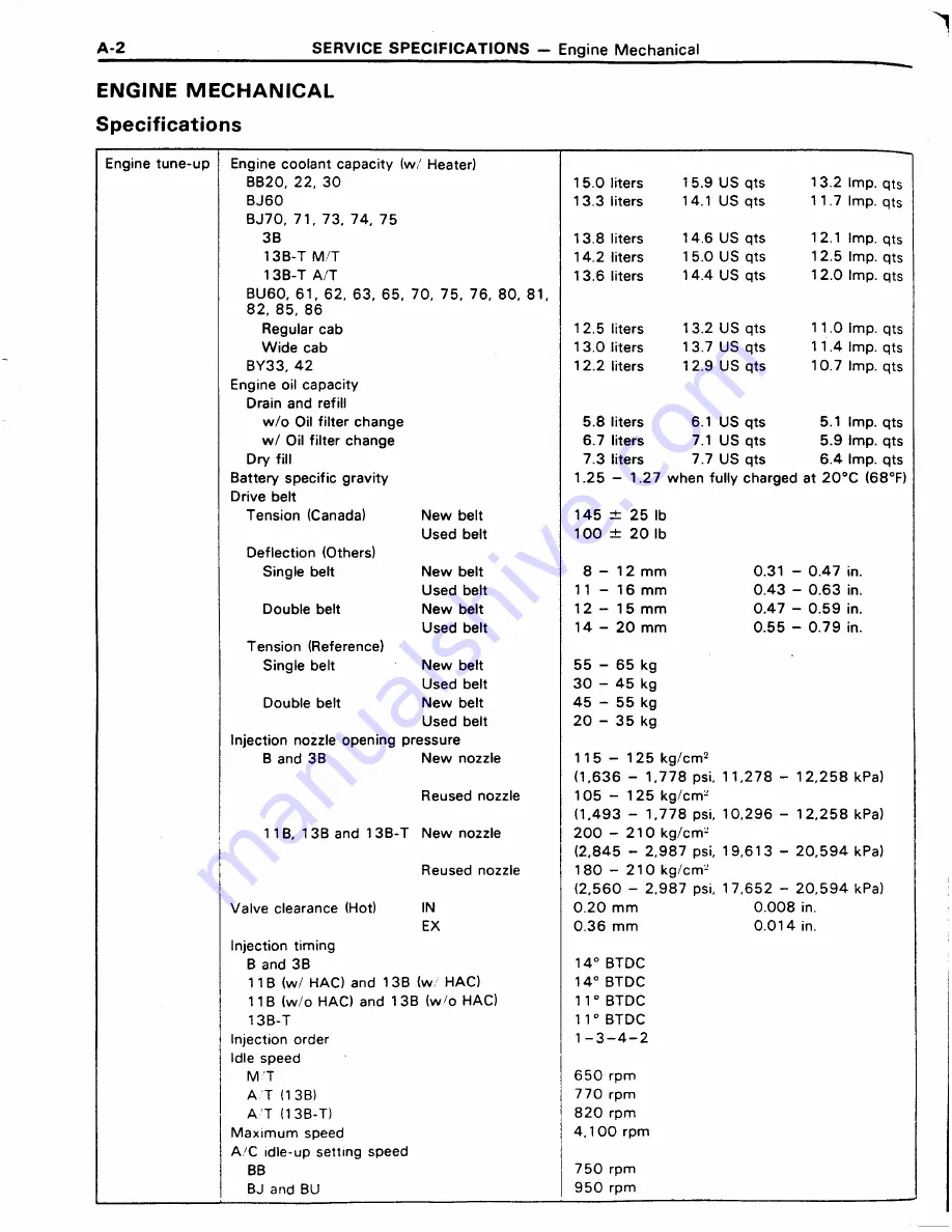 Toyota 11B Repair Manual Download Page 306