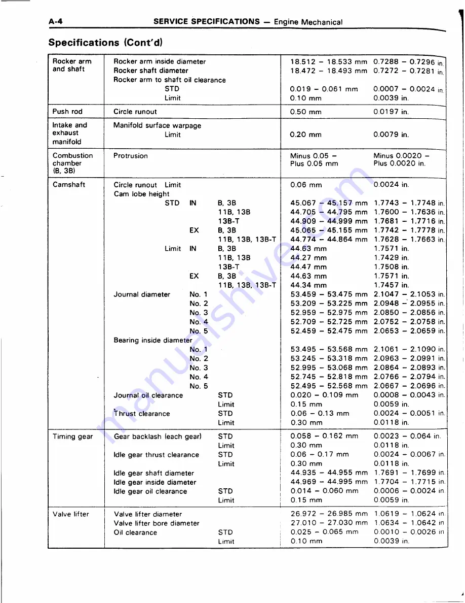 Toyota 11B Repair Manual Download Page 308