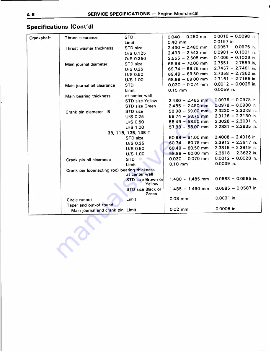 Toyota 11B Repair Manual Download Page 310