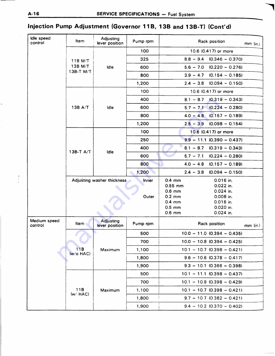 Toyota 11B Repair Manual Download Page 320