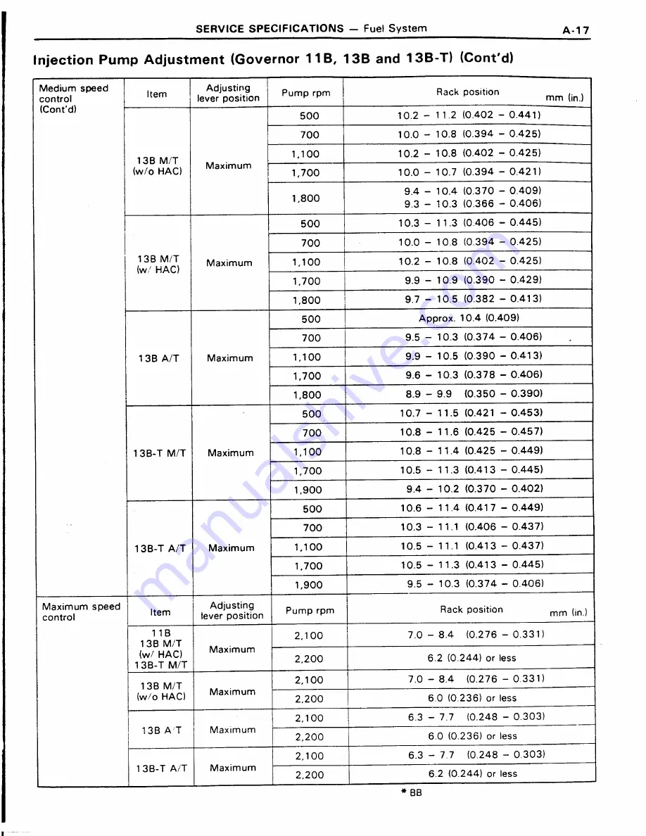 Toyota 11B Repair Manual Download Page 321