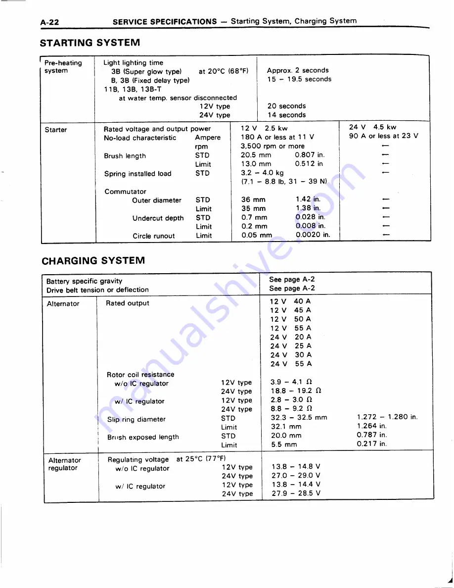 Toyota 11B Repair Manual Download Page 326