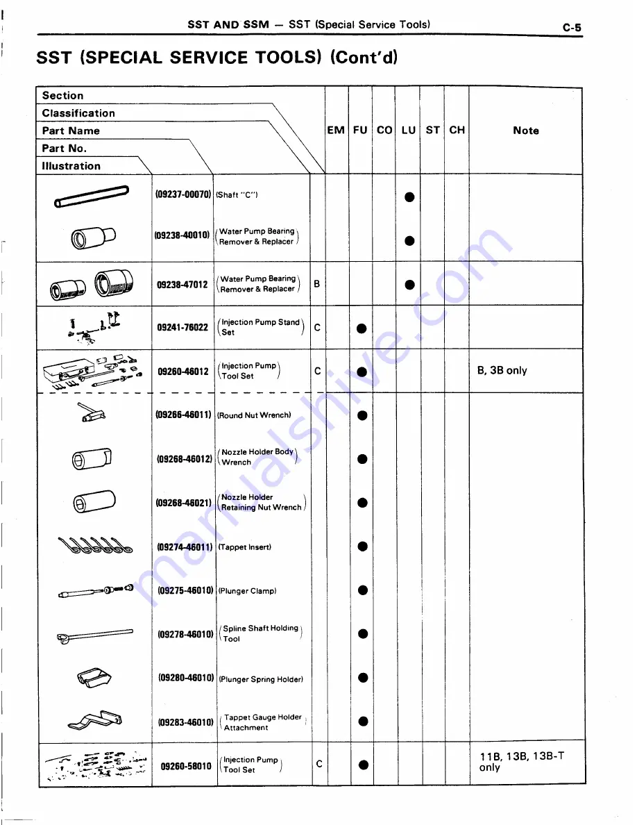 Toyota 11B Скачать руководство пользователя страница 334