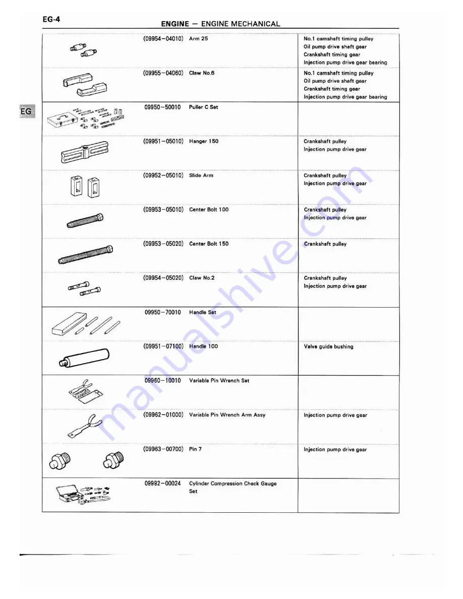 Toyota 1HD-FT Скачать руководство пользователя страница 17