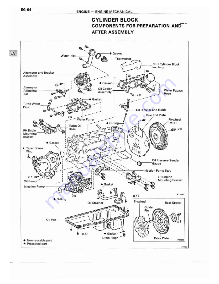 Toyota 1HD-FT Repair Manual Download Page 77